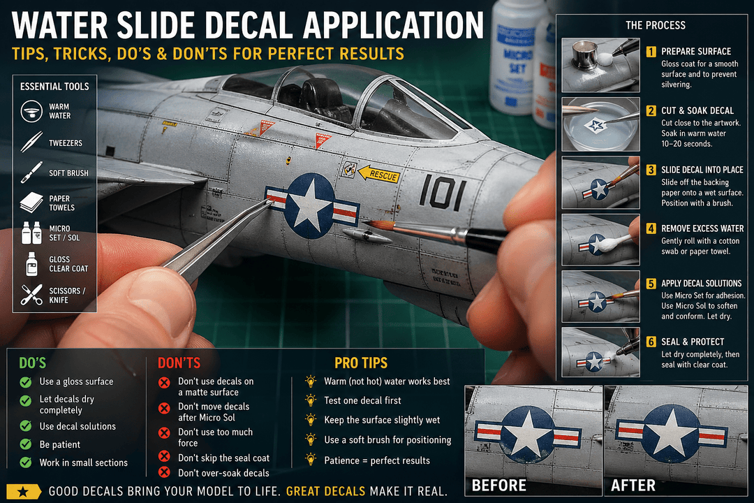 How to Apply Water Slide Decals on Model Kits (Complete Guide: Tips, Tricks, Do’s & Don’ts) - Mahannah's Sci-fi Universe