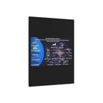 Metal Art Sign - Mahannah's Sci - fi Universe