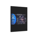 Metal Art Sign - Mahannah's Sci - fi Universe