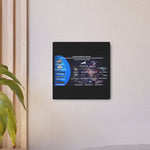 Metal Art Sign - Mahannah's Sci - fi Universe