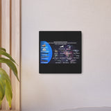 Metal Art Sign - Mahannah's Sci - fi Universe