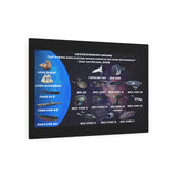 Metal Art Sign - Mahannah's Sci - fi Universe