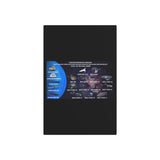 Metal Art Sign - Mahannah's Sci - fi Universe