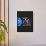 Metal Art Sign - Mahannah's Sci - fi Universe