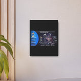 Metal Art Sign - Mahannah's Sci - fi Universe