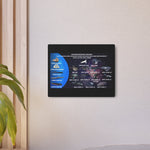 Metal Art Sign - Mahannah's Sci - fi Universe