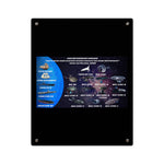 USS Enterprise Lineage Acrylic Wall Art Panel - Sci - Fi Home Decor - Mahannah's Sci - fi Universe