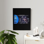 USS Enterprise Lineage Acrylic Wall Art Panel - Sci - Fi Home Decor - Mahannah's Sci - fi Universe