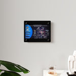 USS Enterprise Lineage Acrylic Wall Art Panel - Sci - Fi Home Decor - Mahannah's Sci - fi Universe