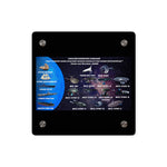 USS Enterprise Lineage Acrylic Wall Art Panel - Sci - Fi Home Decor - Mahannah's Sci - fi Universe