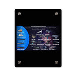 USS Enterprise Lineage Acrylic Wall Art Panel - Sci - Fi Home Decor - Mahannah's Sci - fi Universe