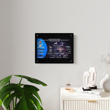 USS Enterprise Lineage Acrylic Wall Art Panel - Sci - Fi Home Decor - Mahannah's Sci - fi Universe
