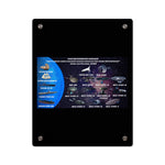 USS Enterprise Lineage Acrylic Wall Art Panel - Sci - Fi Home Decor - Mahannah's Sci - fi Universe